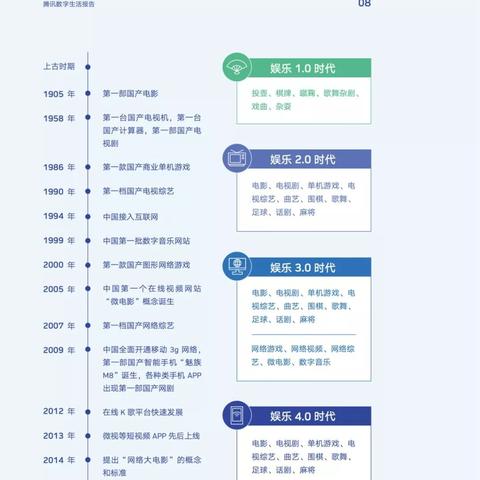 电影在线观看（电影在线观看，数字时代的观影新体验）