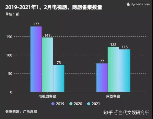 电视剧网站（电视剧网站的发展与影响）