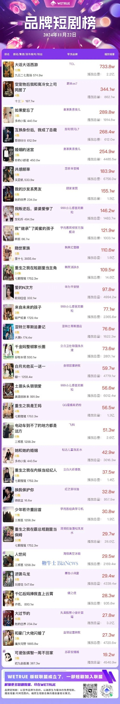 短剧网站（短剧网站，新时代的娱乐新选择）