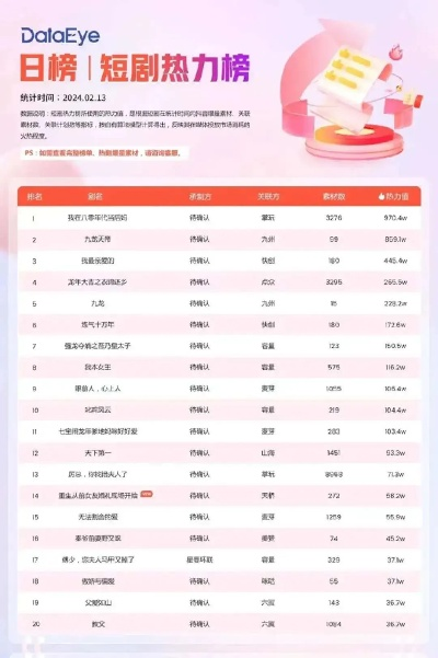 看短剧的网站（探索看短剧的网站，一场视觉盛宴的舞台）