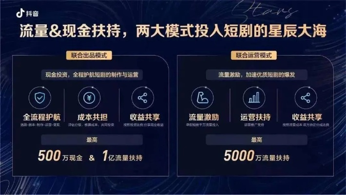 抖音短剧（抖音短剧，重塑内容生态的新力量）