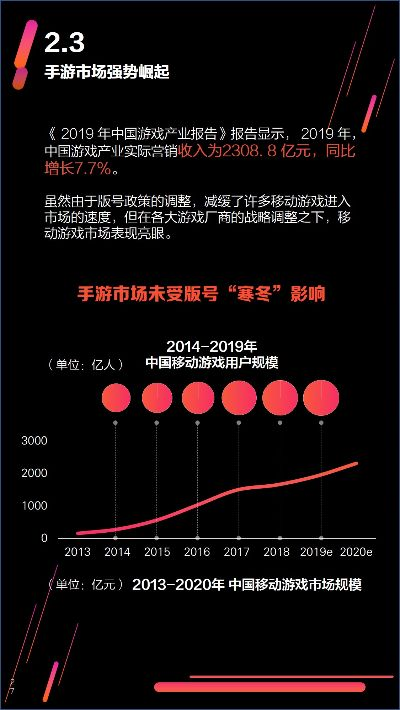 在线观看（在线观看，重塑娱乐体验的未来趋势）