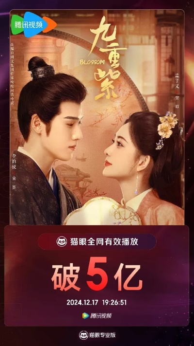 九重紫电视剧在线观看星辰影院（九重紫，星辰影院里的璀璨古装传奇）