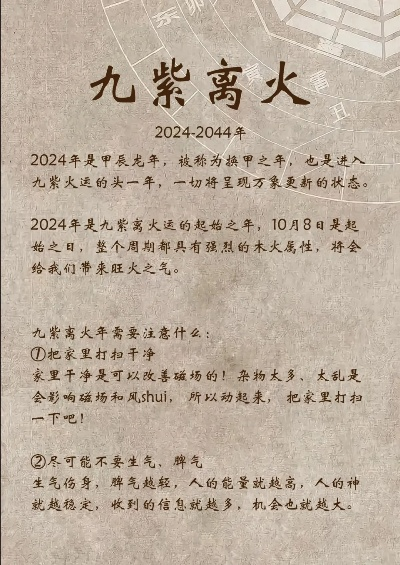 九离紫火运（九离紫火运，古老智慧与现代发展的融合之道）