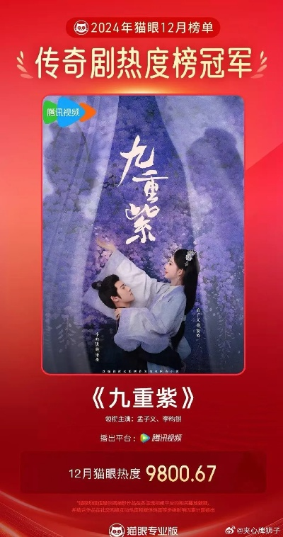 九重紫免费观看（九重紫，免费观看的奇幻之旅）