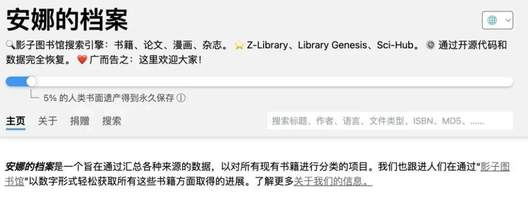 安娜的档案官网（安娜的档案官网，探索个人品牌的全新领域）