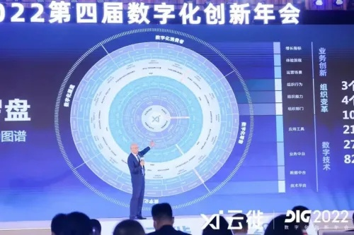 入青云优酷（青云之上，优酷展翅——探索数字化未来的无限可能）