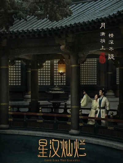 星漢燦爛 線上看（星漢燦爛，線上的宇宙探索之旅）